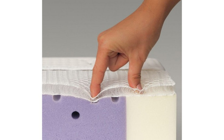 hauck organizer Organize Me Black