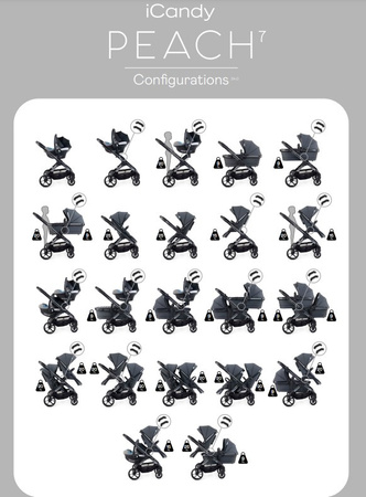 Wózek głęboko-spacerowy iCandy Peach 7, Coco - kompletny zestaw