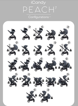 Wózek głęboko-spacerowy iCandy Peach 7, Coco - kompletny zestaw
