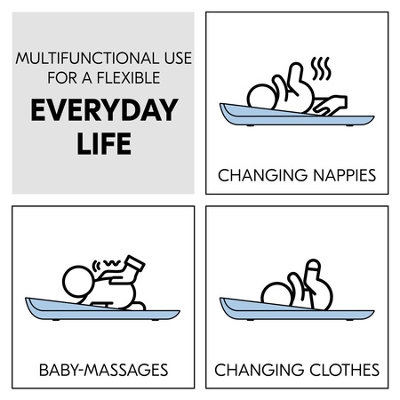 hauck przewijak Change N Clean Light Blue