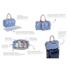 Childhome Torba Mommy Bag Electrique Blue