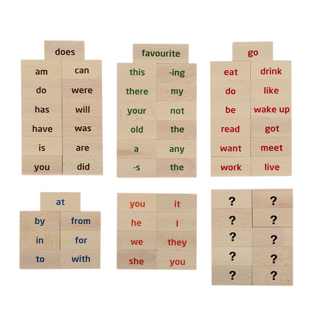 English Eater - Questions Twister