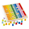New Classic Toys Tabliczka do nauki mnożenia
