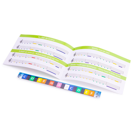 New Classic Toys Pianino czerwone – 18 klawiszy